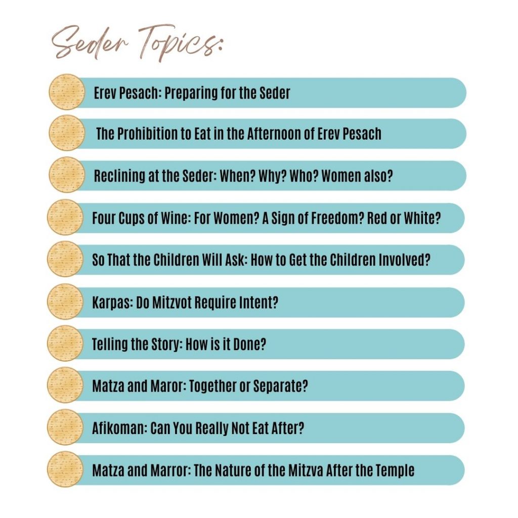 seder-topics-1024x1024