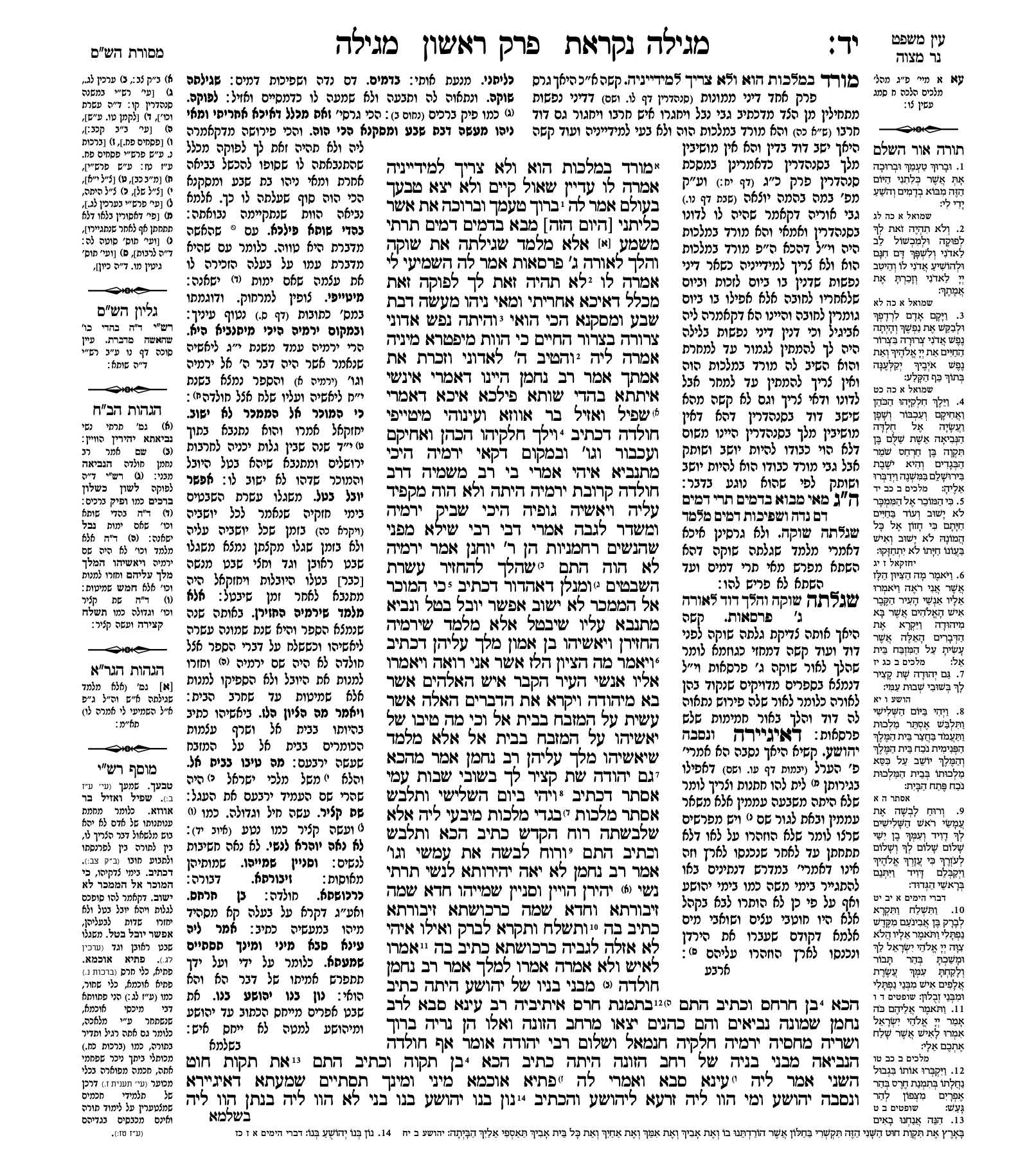 What are all these markings in the Gemara?