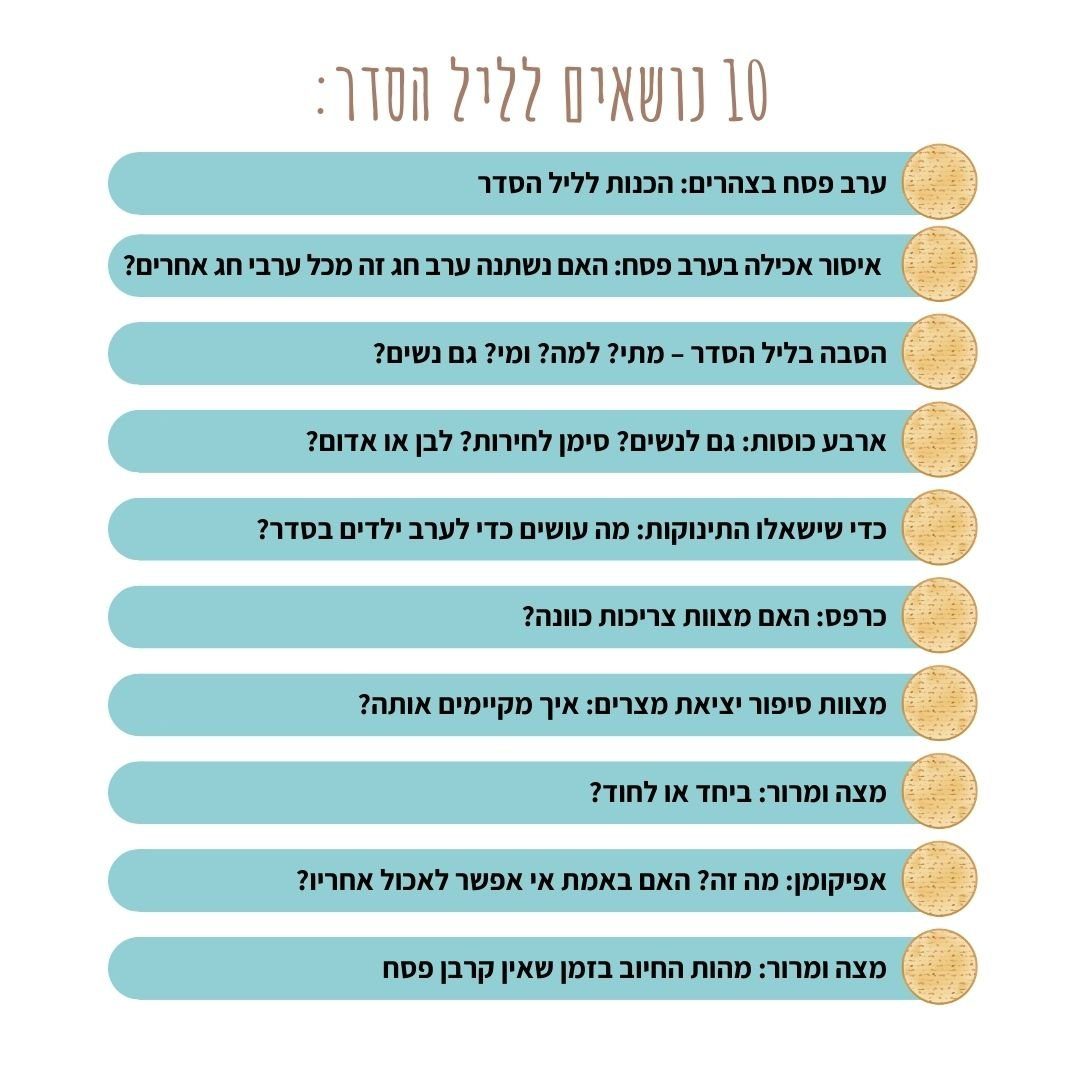 נושאים-לליל-הסדר-Seder-Topics-square